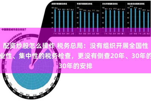 配资炒股怎么操作 税务总局：没有组织开展全国性、行业性、集中性的税务检查，更没有倒查20年、30年的安排