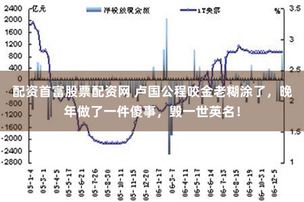 配资首富股票配资网 卢国公程咬金老糊涂了，晚年做了一件傻事，毁一世英名！