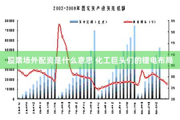 股票场外配资是什么意思 化工巨头们的锂电布局