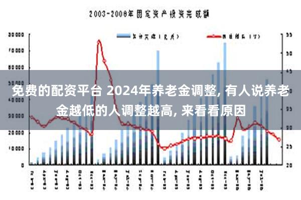 免费的配资平台 2024年养老金调整, 有人说养老金越低的人调整越高, 来看看原因