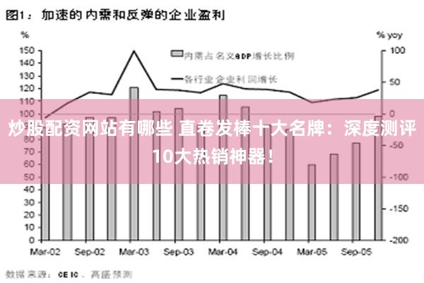 炒股配资网站有哪些 直卷发棒十大名牌：深度测评10大热销神器！