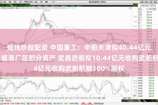 短线炒股配资 中国重工：中船天津拟40.44亿元购买港船重工临港厂区部分资产 武昌造船拟10.44亿元收购武船航融100%股权