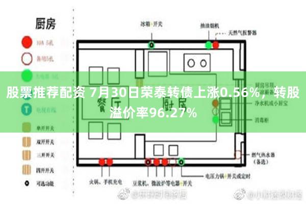 股票推荐配资 7月30日荣泰转债上涨0.56%，转股溢价率96.27%