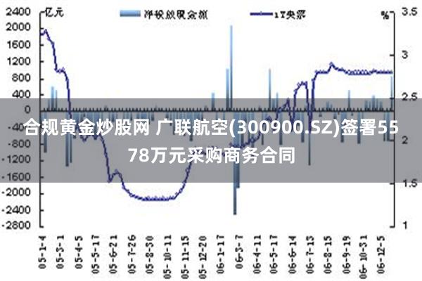 合规黄金炒股网 广联航空(300900.SZ)签署5578万元采购商务合同