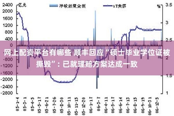 网上配资平台有哪些 顺丰回应“硕士毕业学位证被撕毁”: 已就理赔方案达成一致