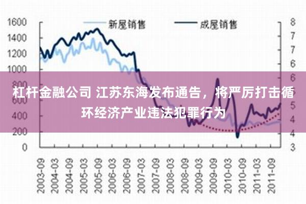 杠杆金融公司 江苏东海发布通告，将严厉打击循环经济产业违法犯罪行为