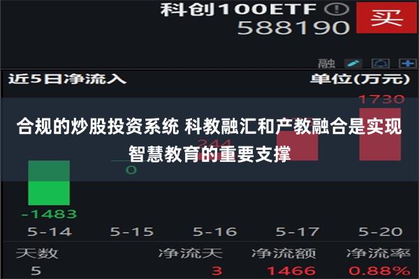 合规的炒股投资系统 科教融汇和产教融合是实现智慧教育的重要支撑