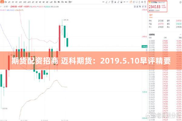 期货配资招商 迈科期货：2019.5.10早评精要