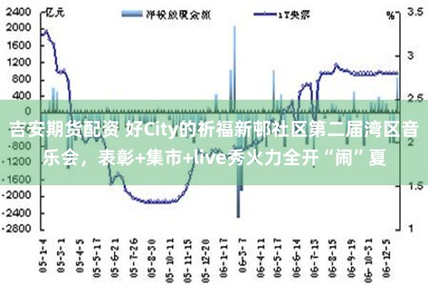 吉安期货配资 好City的祈福新邨社区第二届湾区音乐会，表彰+集市+live秀火力全开“闹”夏