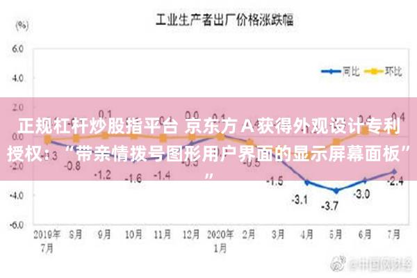 正规杠杆炒股指平台 京东方Ａ获得外观设计专利授权：“带亲情拨号图形用户界面的显示屏幕面板”