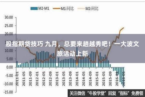 股指期货技巧 九月，总要来趟越秀吧！一大波文旅活动上新