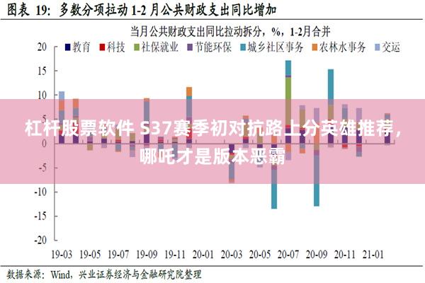 杠杆股票软件 S37赛季初对抗路上分英雄推荐，哪吒才是版本恶霸