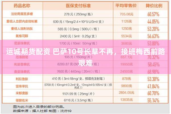 运城期货配资 巴萨10号长草不再，接班梅西前路艰难