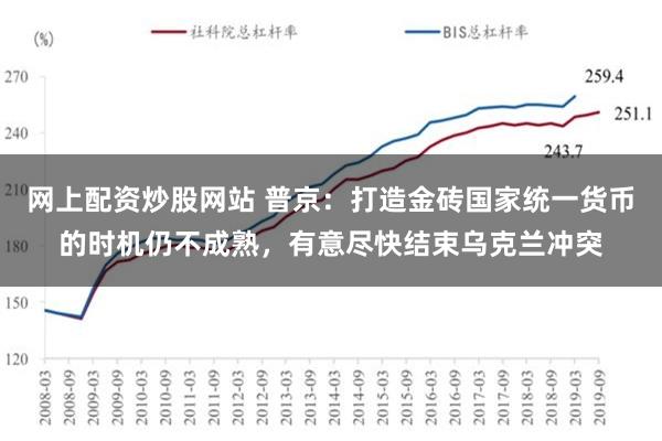 网上配资炒股网站 普京：打造金砖国家统一货币的时机仍不成熟，有意尽快结束乌克兰冲突