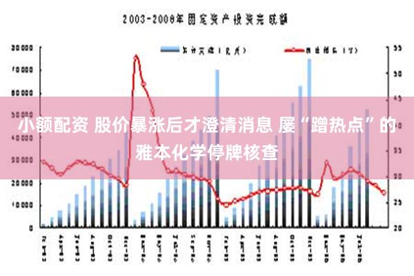 小额配资 股价暴涨后才澄清消息 屡“蹭热点”的雅本化学停牌核查