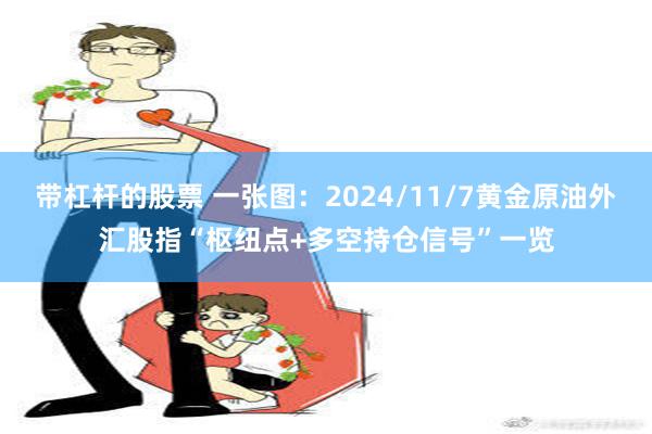 带杠杆的股票 一张图：2024/11/7黄金原油外汇股指“枢纽点+多空持仓信号”一览