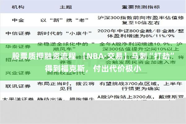 股票质押融资流程 【NBA·交易】马刺“打劫”得到福克斯，付出代价极小