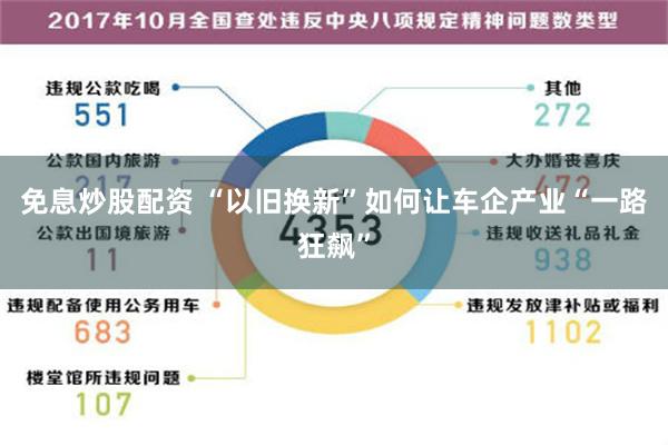 免息炒股配资 “以旧换新”如何让车企产业“一路狂飙”